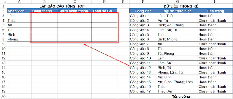 thủ thuật excel